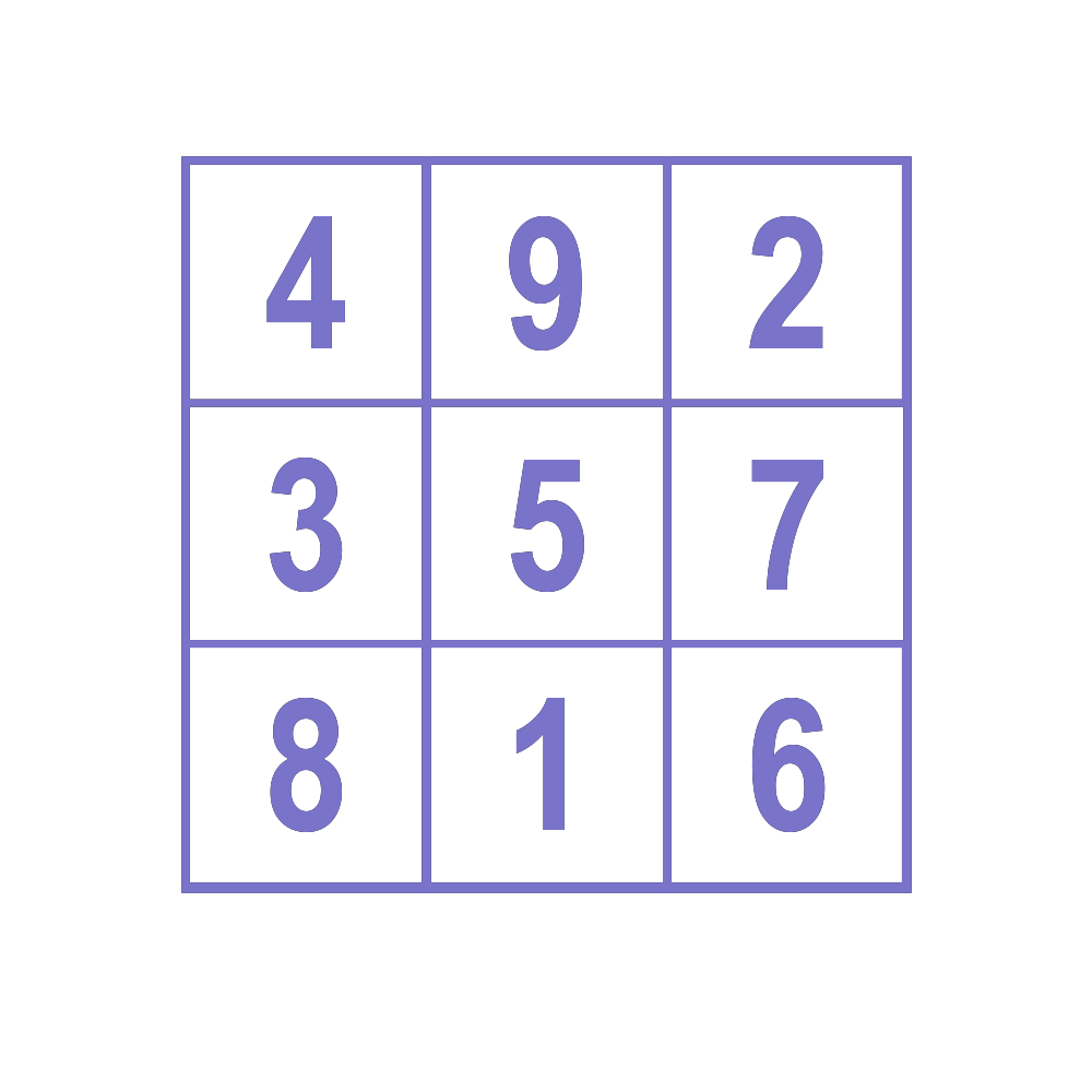 Numerology <span style="font-family:'Roboto'"> & </span>Life Cycles